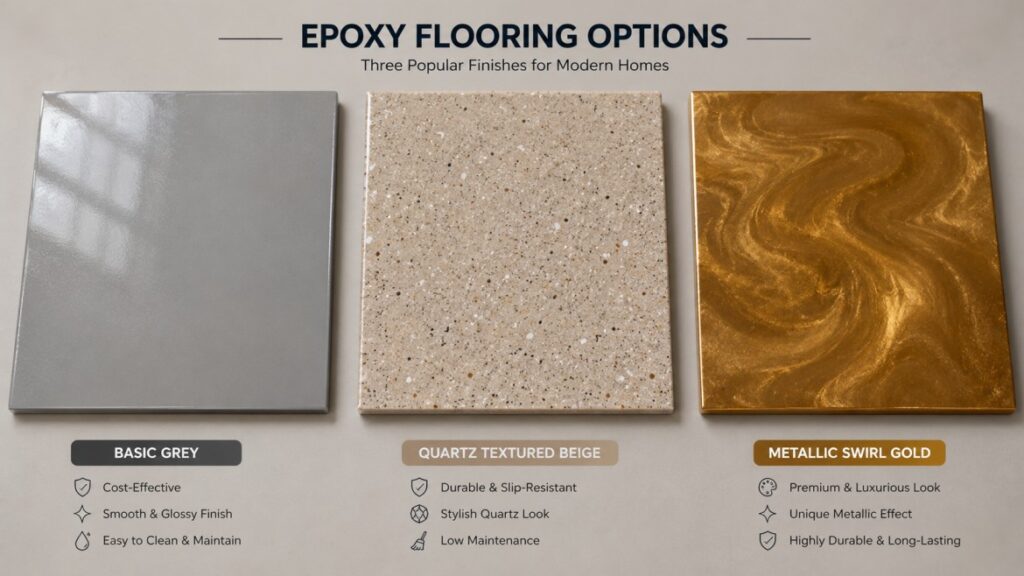 Epoxy flooring cost India comparison showing basic, quartz, and metallic finishes